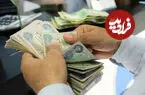 قیمت دینار عراق امروز چهارشنبه ۲۸ مرداد ۱۴۰۵