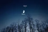 روشن‌ترین نقاط کنار ماه ستاره هستند یا سیاره؟