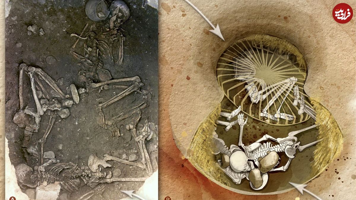 کشف اسکلت‌های 5 هزارساله که به شیوۀ «مافیا» قربانی شده بودند