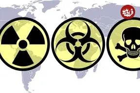سلاح‌های ممنوعه در میدان نبرد