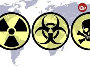 سلاح‌های ممنوعه در میدان نبرد