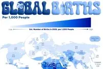 نرخ تولد به ازای هر ۱,۰۰۰ نفر در کشورهای مختلف جهان در سال ۲۰۲۵ + جایگاه ایران