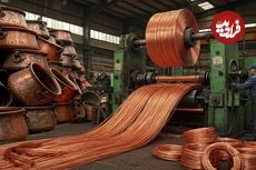 ببینید| فرآیند بازیافت قابلمه های مسی قدیمی برای تولید سیم برق 