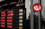 جدول؛ قیمت طلا، سکه، دلار و یورو امروز شنبه ۱۸ مرداد ۱۴۰۴؛ طلا ارزان شد، سکه عقب رفت