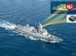 SCILT NAVAL؛ سیستم ضدپهپاد ساخت آلمان آخرین لایه دفاعی کشتی‌های جنگی