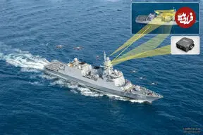 SCILT NAVAL؛ سیستم ضدپهپاد ساخت آلمان آخرین لایه دفاعی کشتی‌های جنگی