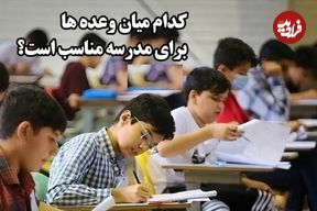 (ویدئو) کدام میان وعده ها برای مدرسه مناسب است؟