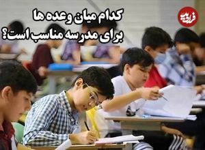 (ویدئو) کدام میان وعده ها برای مدرسه مناسب است؟