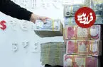 قیمت دینار عراق امروز شنبه ۳۰ خرداد ۱۴۰۵