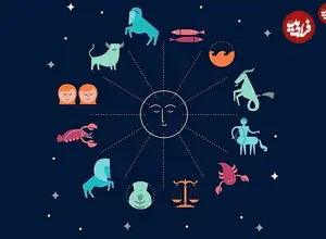 فال ابجد امروز جمعه 14 فروردین ماه 1405