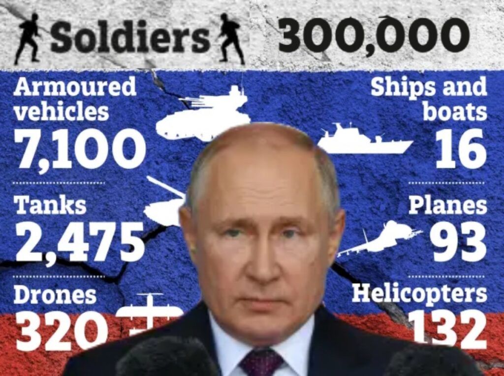 (ویدیو) تلفات روسیه در جنگ اوکراین از مرز ۳۰۰,۰۰۰ نفر کشته و زخمی عبور کرد 
