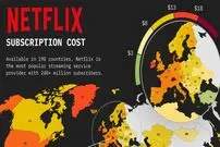 هزینه اشتراک سرویس نتفلیکس در کشورهای مختلف چقدر است؟ در ایران چطور؟ + اینفوگرافیک