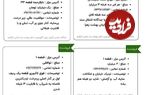 خانه آخرت با «دسترسی آسان به مترو»!