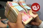 قیمت دینار عراق امروز پنجشنبه 17 اردیبهشت 1405