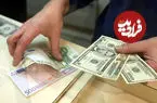 قیمت دلار امروز چهارشنبه ۲۳ اردیبهشت ۱۴۰۵
