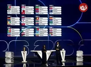 تصاویر؛ رتبه‌بندی ۱۲ گروه جام جهانی ۲۰۲۶ بر اساس قدرت؛ از ضعیف‌ترین گروه تا «گروه مرگ»