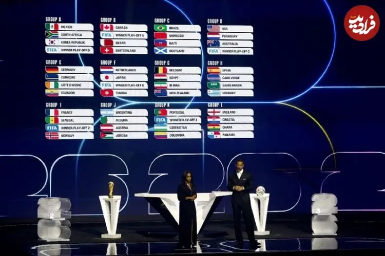تصاویر؛ رتبه‌بندی ۱۲ گروه جام جهانی ۲۰۲۶ بر اساس قدرت؛ از ضعیف‌ترین گروه تا «گروه مرگ»