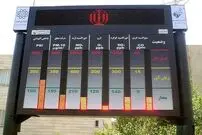  آلودگی هوای تهران تا کی ادامه دارد؟