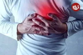 ببینید| افزایش وحشتناک قیمت داروهای قلبی؛ بیمه‌هایی که دروغ می‎‌گویند