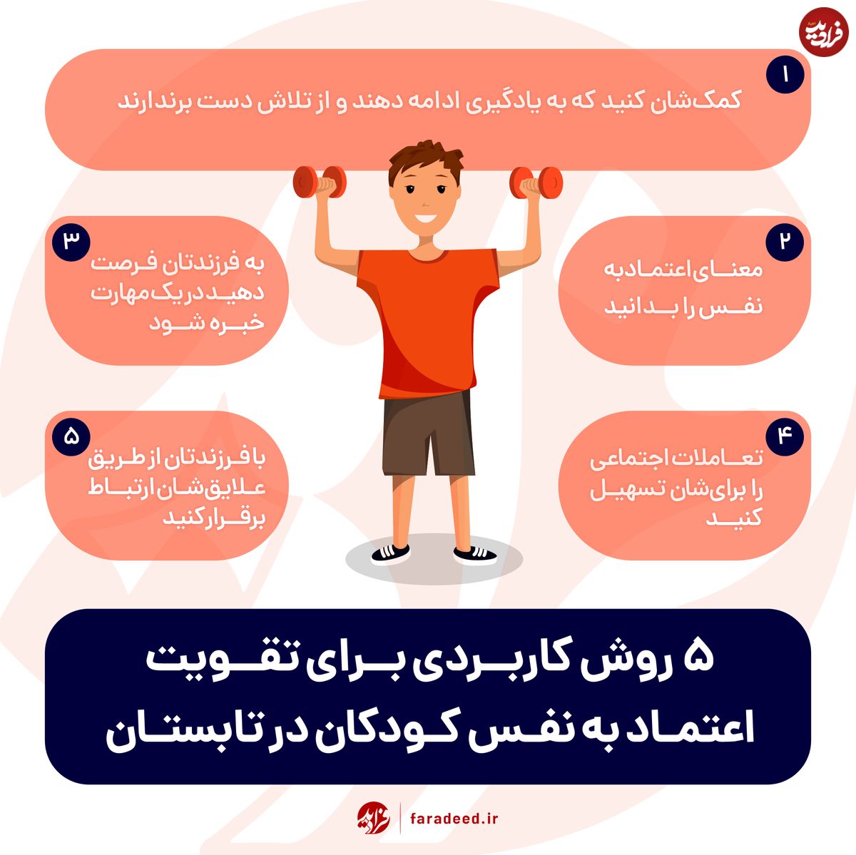 اینفوگرافی/ چگونه اعتمادبهنفس کودکان را در تابستان تقویت کنیم؟