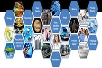500 ثروتمند دنیا در چه صنایعی فعال هستند؟