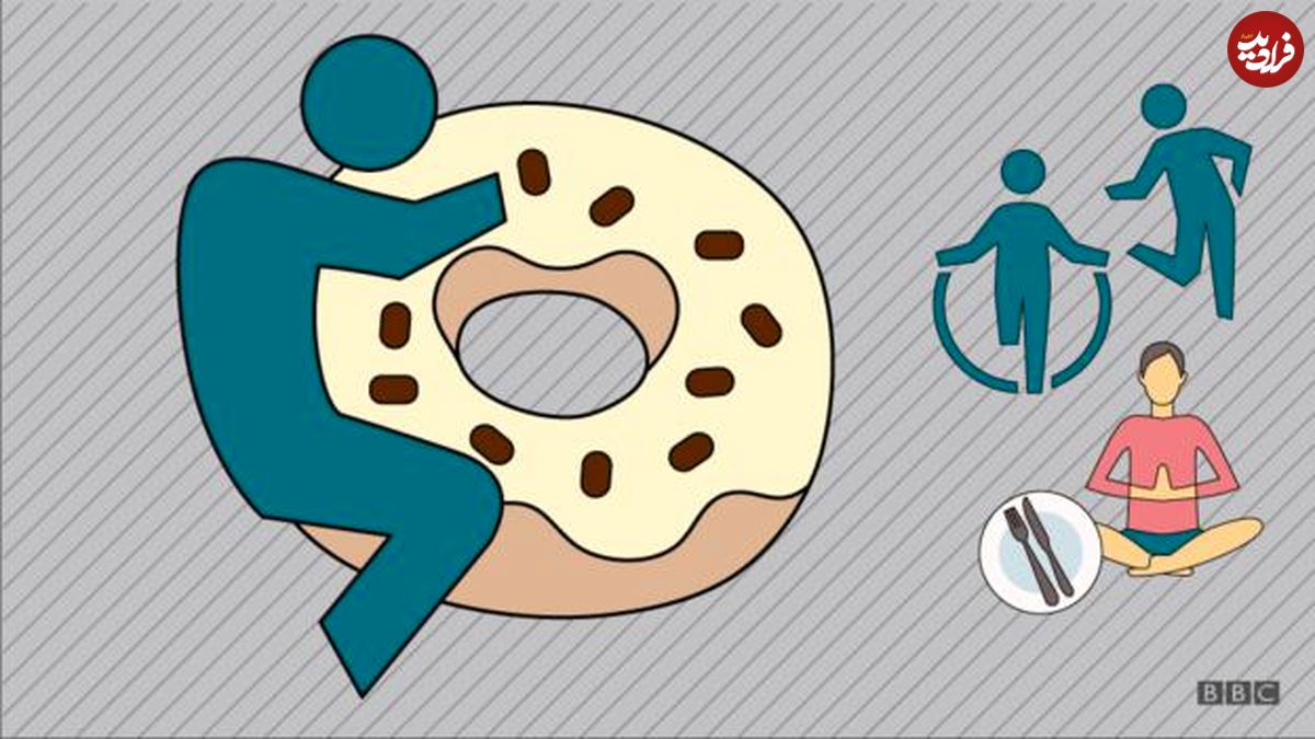 چگونه کمتر ریزه خواری کنیم؟