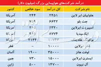 همه روایت‌ها از یک سقوط