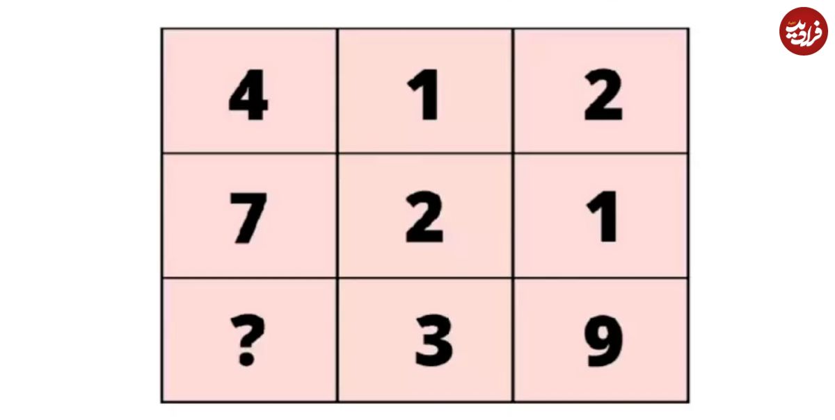 تست IQ ریاضی؛ آیا می‌توانید عدد گمشده در جدول را پیدا کنید؟