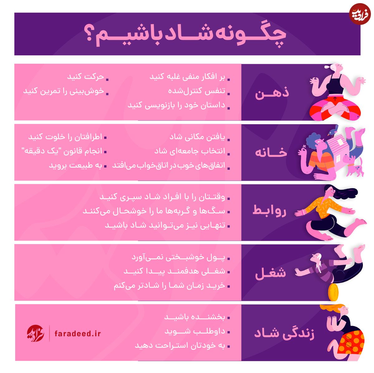 اینفوگرافی/ چطور شاد باشیم؟