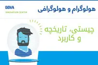 هولوگرام و هولوگرافی: چیستی و کاربردها