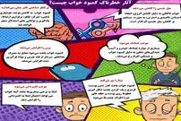 اینفوگرافی/ آثار خطرناک کمبود خواب