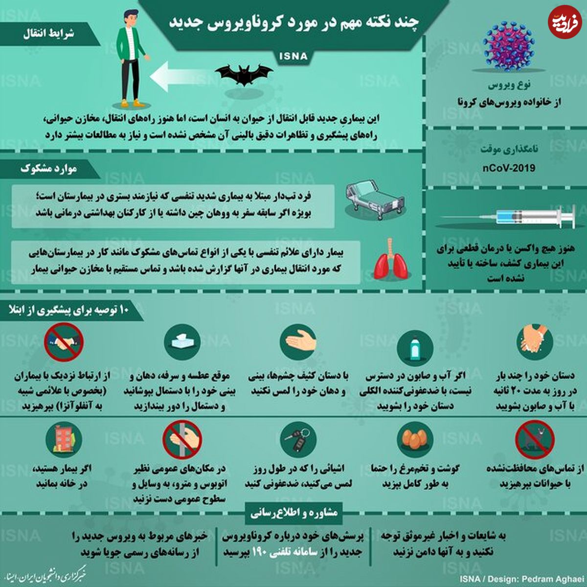 تصویر/ چند نکته مهم در مورد کرونا