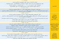 سیاست‌زدایی از سیاست پولی