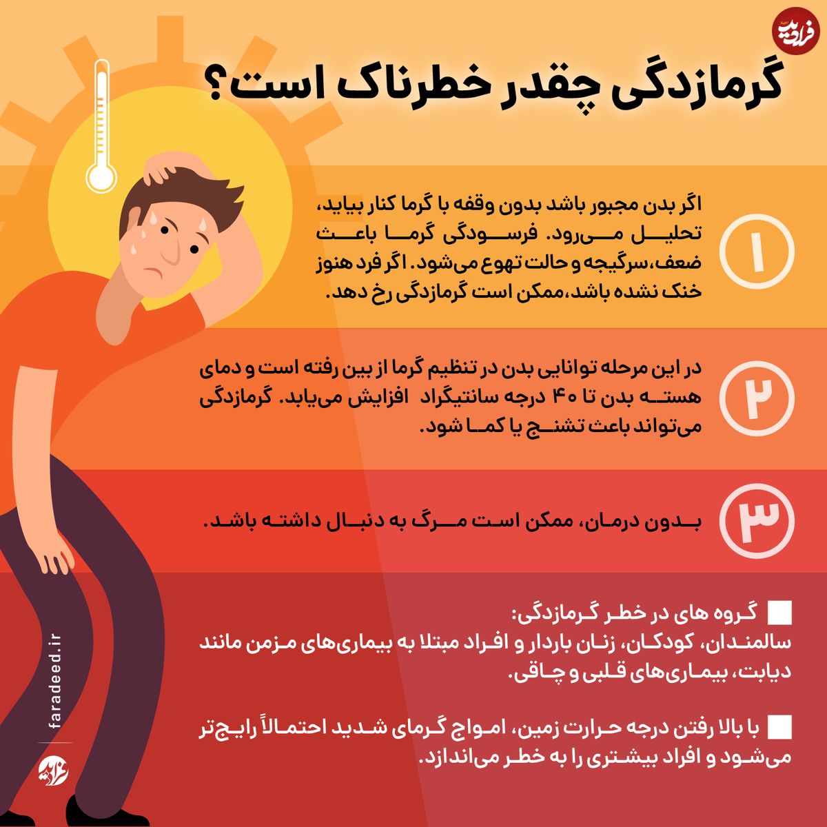 اینفوگرافی/ خطرات گرمازدگی در تابستان