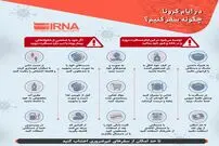 تصویر/ در ایام کرونا چگونه سفر کنیم؟