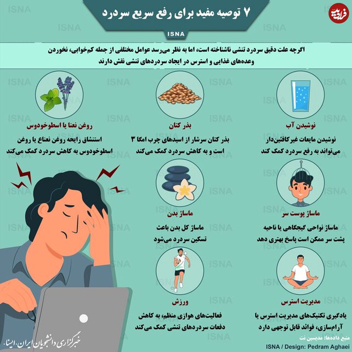 هفت توصیه مفید برای رفع سریع سردرد