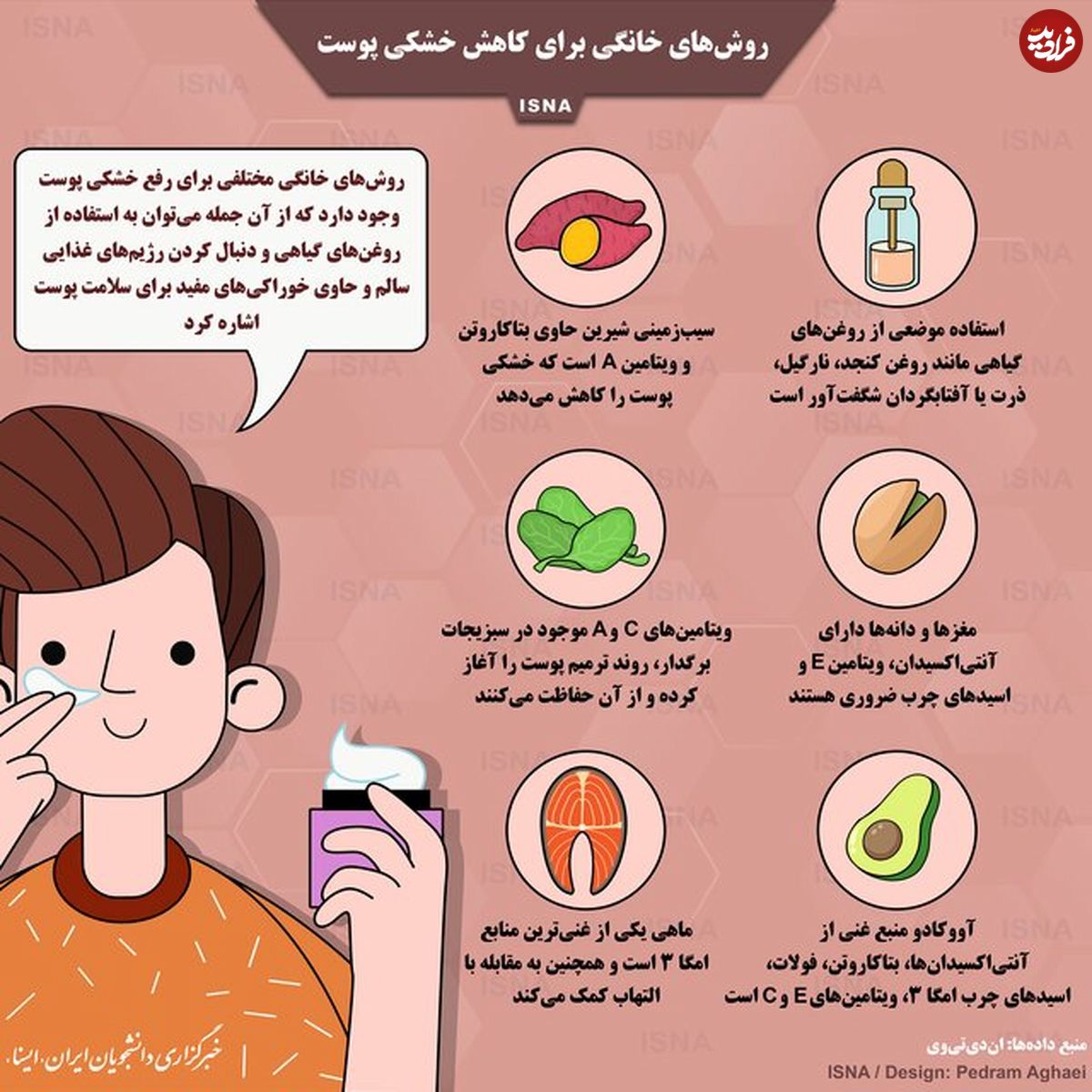 تصویر/ روشهای خانگی برای کاهش خشکی پوست