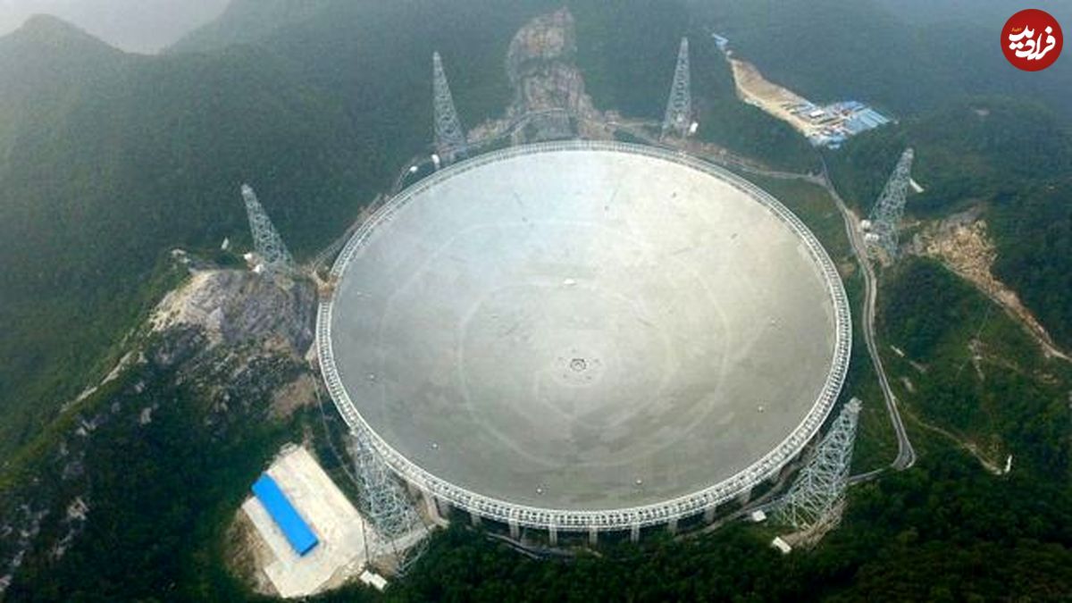 چشم آسمان؛ بزرگ‌ترین تلسکوپ رادیویی دنیا