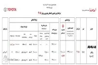 شرایط فروش و قیمت جدید تویوتا راو4