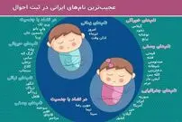 عجیب‌ترین نام‌های ایرانی، از «انگور» تا «پشه»!