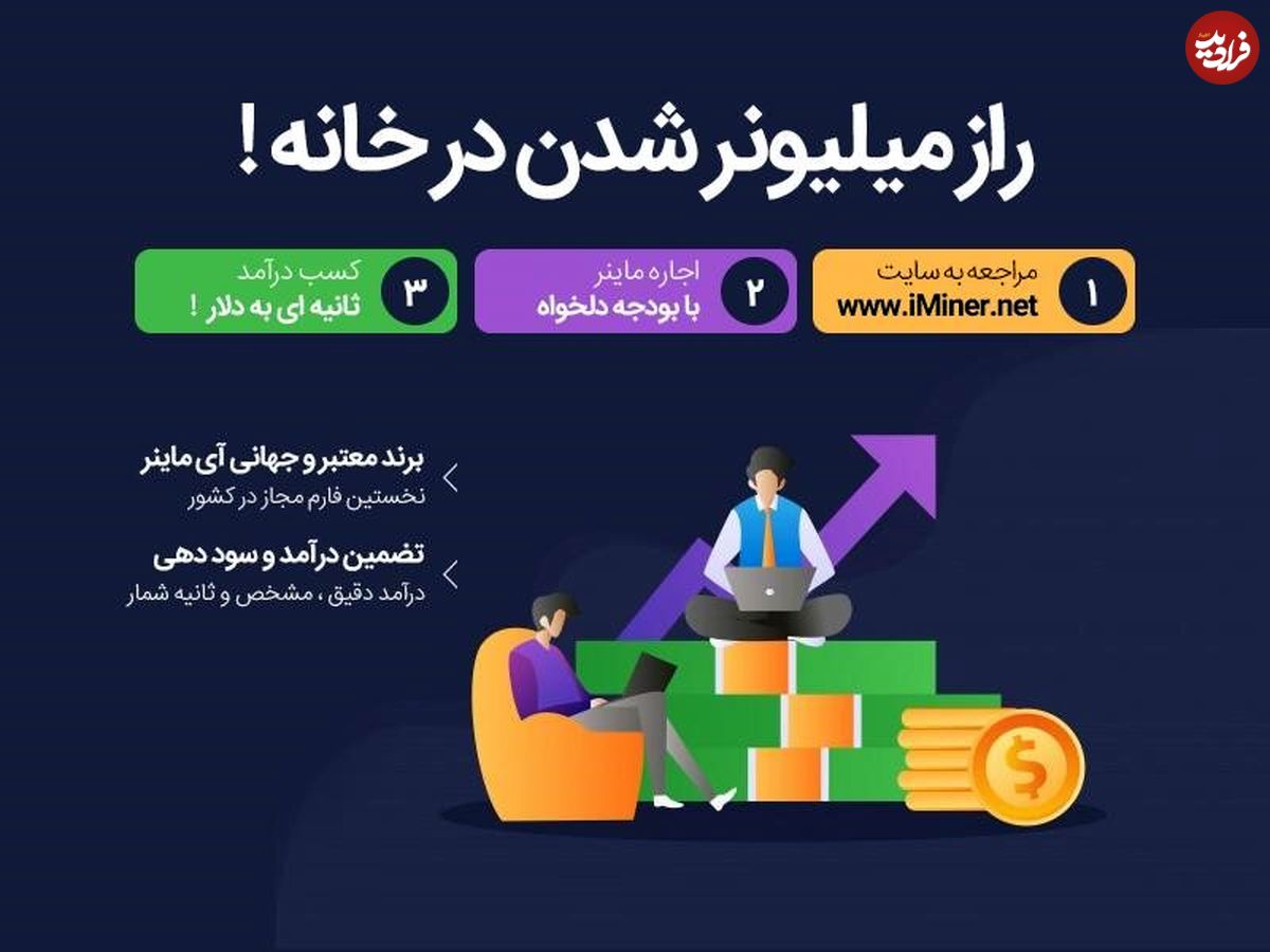تخفیف ویژه اجاره ماینر در جشنواره نوروزی برند iMiner