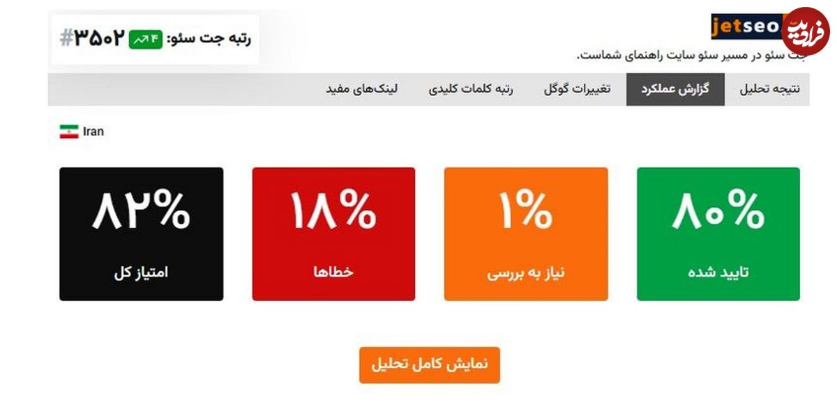 آشنایی با امکانات و قابلیت های جذاب افزونه جت سئو برای کروم