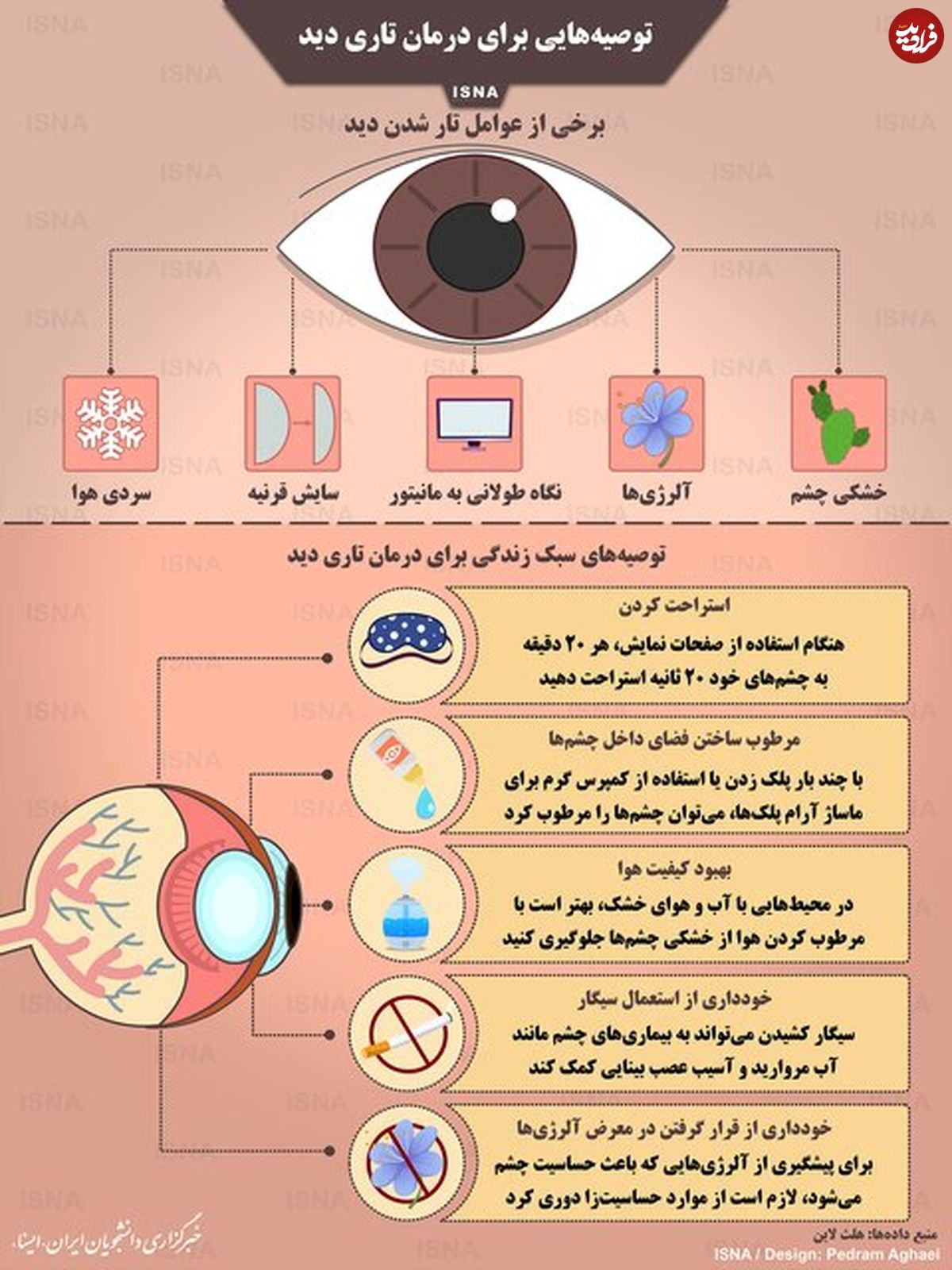 اینفوگرافی / توصیههایی برای درمان تاریِ دید
