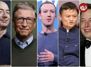 ۱۰ عادت افراد ثـروتمند؛ راه‌های عملی برای رسیدن به موفقیت مالی